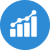 funding options with cdap in Campbell River
